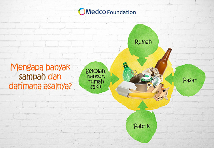 Medco-Foundation-Green-Pots-Flip-Charts-2